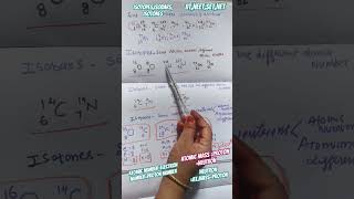 Isotopes isobars isotoneschemistrystructureofatomclass11 shorts iit neet [upl. by Tigram]