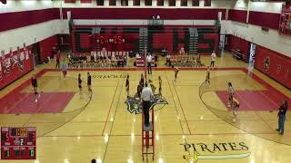 Cinnaminson vs delran Girls JuniorVarsity Volleyball [upl. by Pooi]