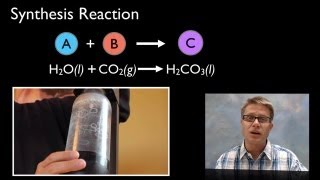 Synthesis and Decomposition Reactions [upl. by Anselm]