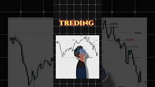 Treding target and stop loss trading stocktreding sharemarket [upl. by Okuy]