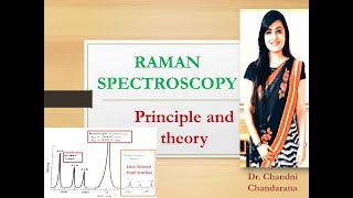 Raman Spectroscopy  Principle and theory [upl. by Eineg634]