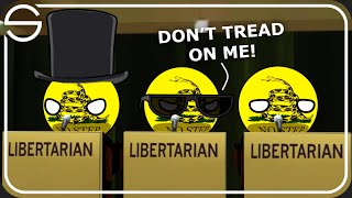 Libertarian Convention  PolCompBall Animation  Political Compass [upl. by Adnocahs]