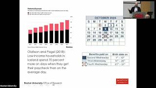 Tal Gross The Liquidity Sensitivity of Healthcare Consumption [upl. by Llydnek]