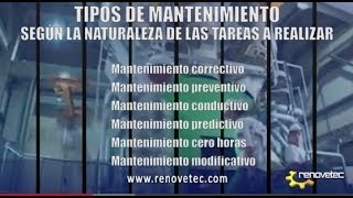 TIPOS DE MANTENIMIENTO [upl. by Ocihc282]