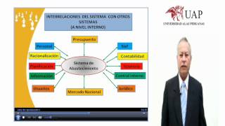 GESTIÓN PÚBLICA Sistema de abastecimiento en el Estado [upl. by Jolyn772]