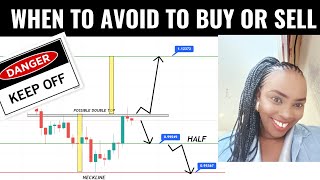 Forex Beginners Lesson 8 When to Avoid Trading What Makes a Good BuySell [upl. by Tatman681]