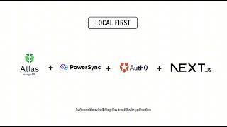 3 Setting up Powersync [upl. by Winny865]