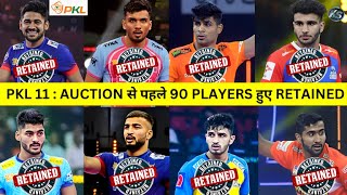 Pro Kabaddi 2024  All 12 Teams Retained Players List  PKL 2024 Retained Players List Kabaddi Star [upl. by Chamkis]