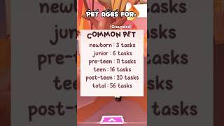 PET TASKS FOR COMMON PETS roblox robloxmemes videogamememes adoptmememe adoptme adoptmetrades [upl. by Kistner]