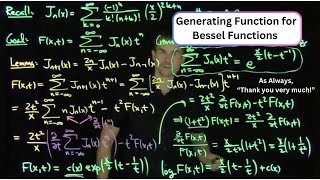 The Generating Function for the Bessel Functions [upl. by Rother]