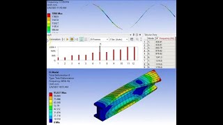 Modal Analysis with and without Prestress [upl. by Weirick]