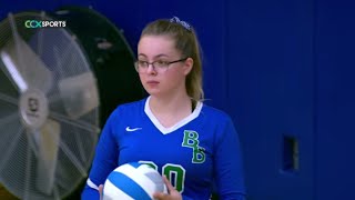 Blake vs Breck Girls High School Volleyball [upl. by Ilene]