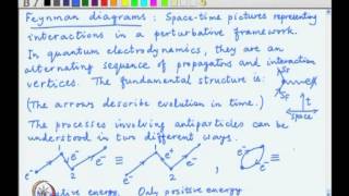 Mod03 Lec28 Interactions and formal perturbative theory The Smatrix and Feynman diagrams [upl. by Corey]