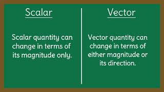 Difference between Scalar amp Vector physics physicsclass scalar vector vectors education notes [upl. by Martsen]