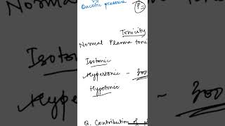 Tonicity of a solution 1styearmbbs physiology mbbs1styear humanphysiology [upl. by Eislehc]