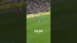 INCREDIBLE SPEED Wilson Isidor vs Hull City safc sunderlandafc football efl [upl. by Dennison278]