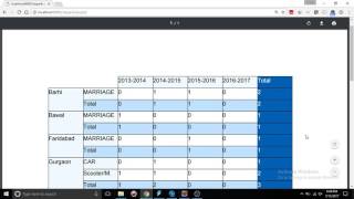 JasperReports Tutorial  3  Crosstab in Jasper Report  Code Factory [upl. by Enelrac]