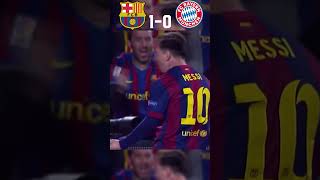 🇪🇸Barcelona vs 🇩🇪 Bayern Munich  Aura Messi UCL 2015 🏆 [upl. by Meras]