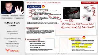 PATOLOGÍA DE HÍGADO Y VÍAS BILIARES PARTE 2  CIRUGÍA GENERAL  VILLAMEDIC [upl. by Iot]