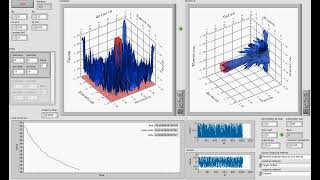 Using genetic algorithm to form 3D radiation pattern of antenna array [upl. by Henrik31]