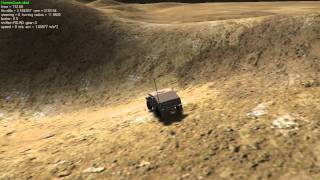 HighFidelity Simulation of Unmanned Ground Vehicle Operating in Rough Terrain [upl. by Amikahs]