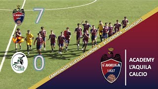 U17  Academy LAquila Calcio  Città di Chieti 7  0  Highlights [upl. by Rratsal974]