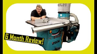 6 Month ReviewFollow up ITECH 250mm SIP 01332 10quot Cast Iron Table Saw [upl. by Skier]