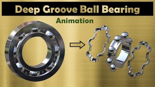 Deep Groove Ball Bearing Animation  Lemurian Designs [upl. by Zales481]