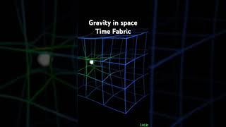 Gravity in Space time Fabric spacevideos shorts spacetime gravity [upl. by Asillem856]