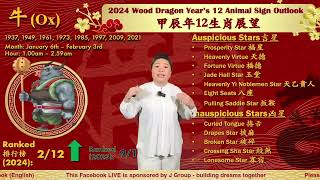 The Ox  2024 Chinese Zodiac 12 Animal Signs Outlook [upl. by Becket]