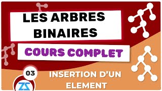 Arbre binaire 03  Insertion dun élément dans larbre  les arbres binaires de recherche darija [upl. by Melville]
