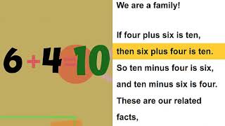 Fact family Math Song for grade one and two and three [upl. by Adamik]