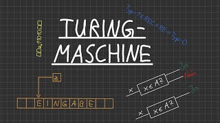 Turingmaschine  Einfach erklärt  Simplexity [upl. by Warfield]