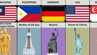 Statue From Different Countries [upl. by Susana]