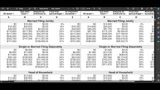 Payroll 2024 in Excel How to Calculate Federal Tax Withholding [upl. by Tammy]