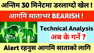 अन्तिम ३० मिनेटमा डरलाग्दो खेलआगामी साताभर BEARISH। Share Market Nepal  Nepse Technical Analysis [upl. by Tade]