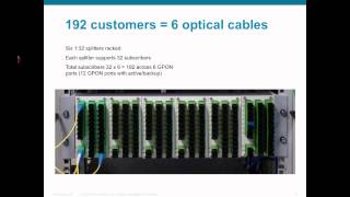 Gigabitcapable Passive Optical Networks GPON Demo [upl. by Ettinger940]