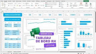 Comment créer un SUPERBE tableau de bord RH en 45 min  Épisode 12 [upl. by Jayson]