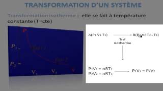 8 Cours Thermodynamique Transformation d’un système isotherme isochore isobare adiabatique [upl. by Swigart773]