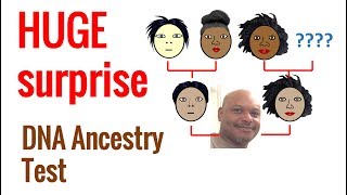 HUGE Surprise – DNA Ancestry Test – Mixedrace Man [upl. by Rianna]