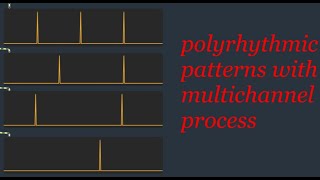 MaxMSP Polyrhythmic patterns with multichannel process [upl. by Godred808]