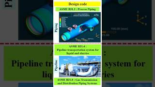 pipingplus Piping vs Pipeline shorts [upl. by Cacka699]