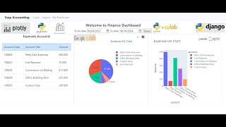 Easy Accounting  Rashanwala  ERP Application  Accounting  Data Visualization  Python Plotly [upl. by Gert]