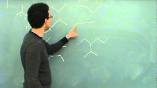 Conformers amp Isomers Ex [upl. by Mary792]