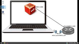 Konfiguracja IPv6 DHCPv6 na Mikrotik i wyjątku na zaporze Windows [upl. by Zenger82]