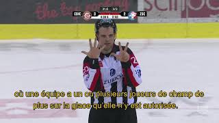 Le hockey en bref  Surnombre [upl. by Edlun518]