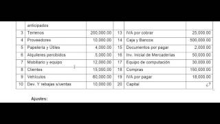 ajustes contabilidad parte 1 [upl. by Leipzig492]