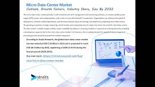 Micro Data Center Market [upl. by Thormora714]