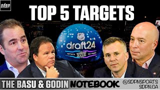 Who are the Montreal Canadiens top 5 targets in the NHL draft  The Basu amp Godin Notebook [upl. by Schick]