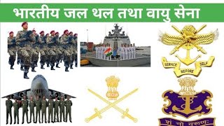 Who is Indias PresentquotCDSCASACMCNS and Chiefs Of MilitaryParamilitary Forces [upl. by Enelrak]